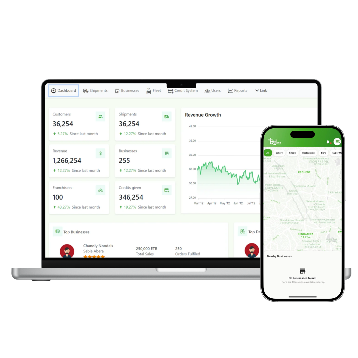 ByMe - On-Demand Delivery Marketplace showcase