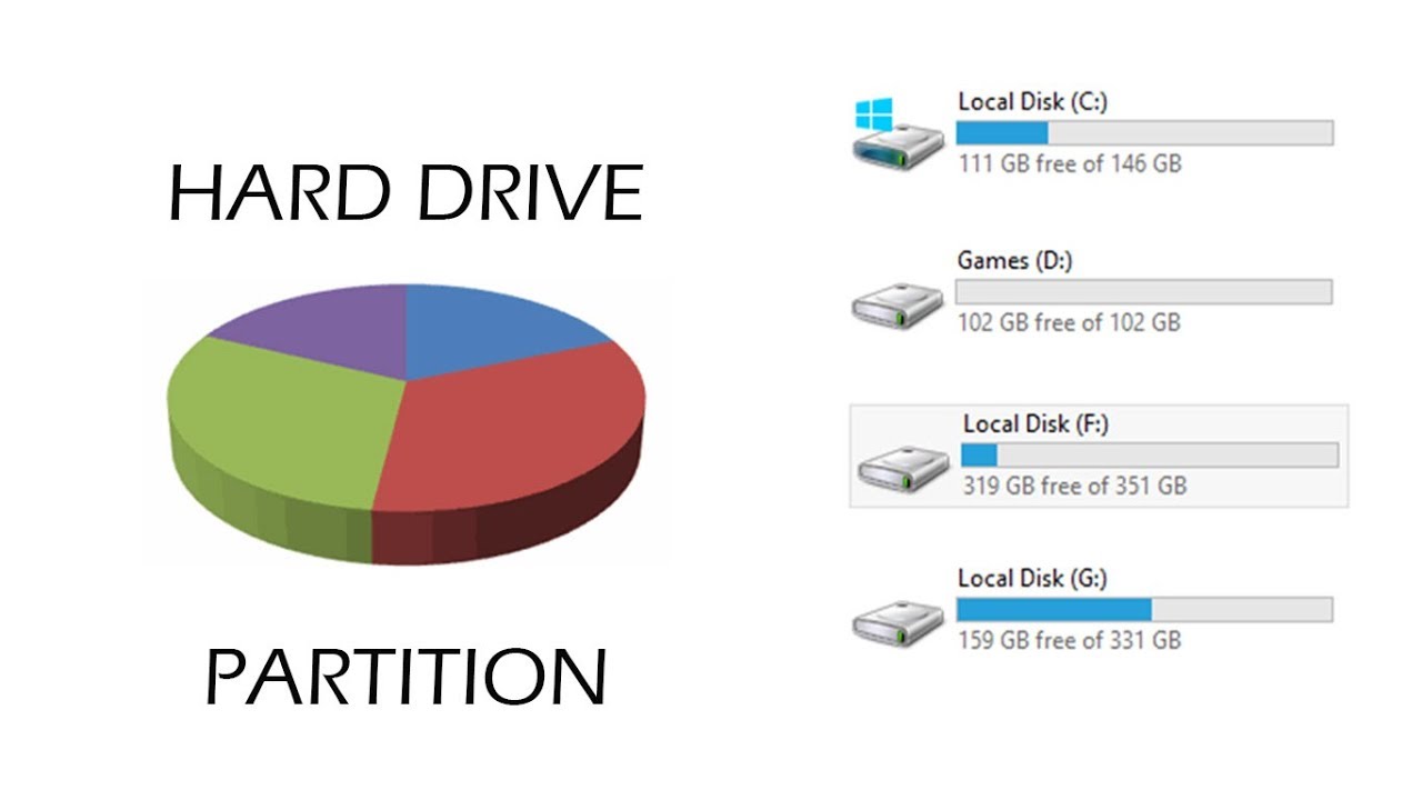 How to partition your hard drive in Windows